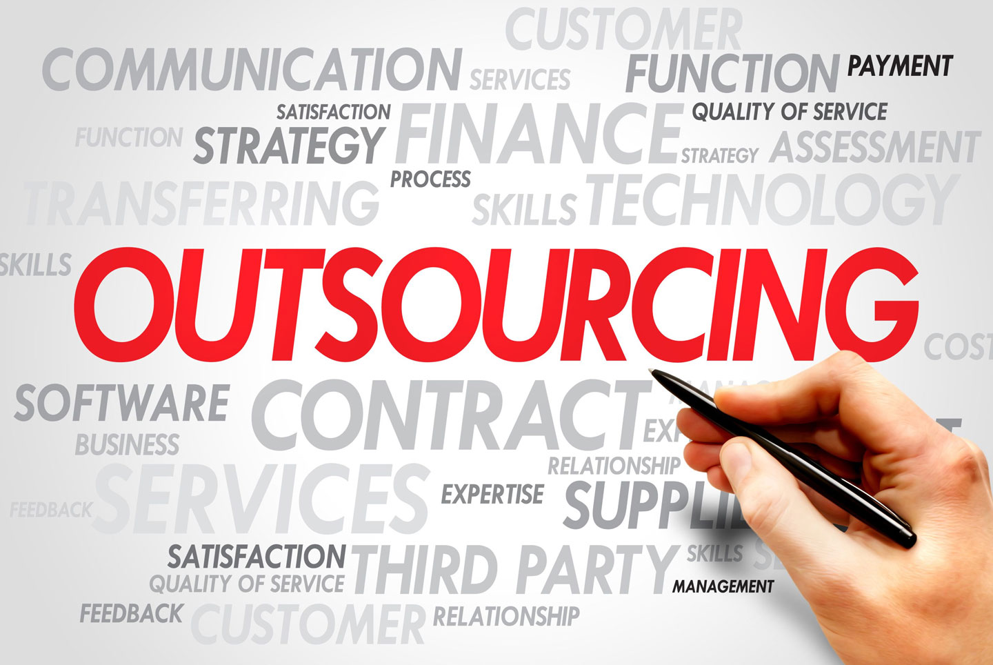 Out Sourcing for Industries